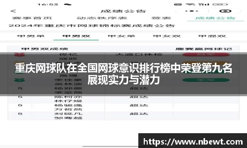 重庆网球队在全国网球意识排行榜中荣登第九名展现实力与潜力