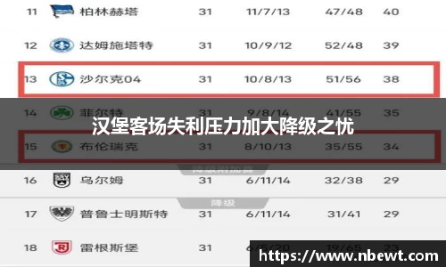 星空体育平台app