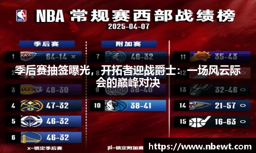 季后赛抽签曝光，开拓者迎战爵士：一场风云际会的巅峰对决